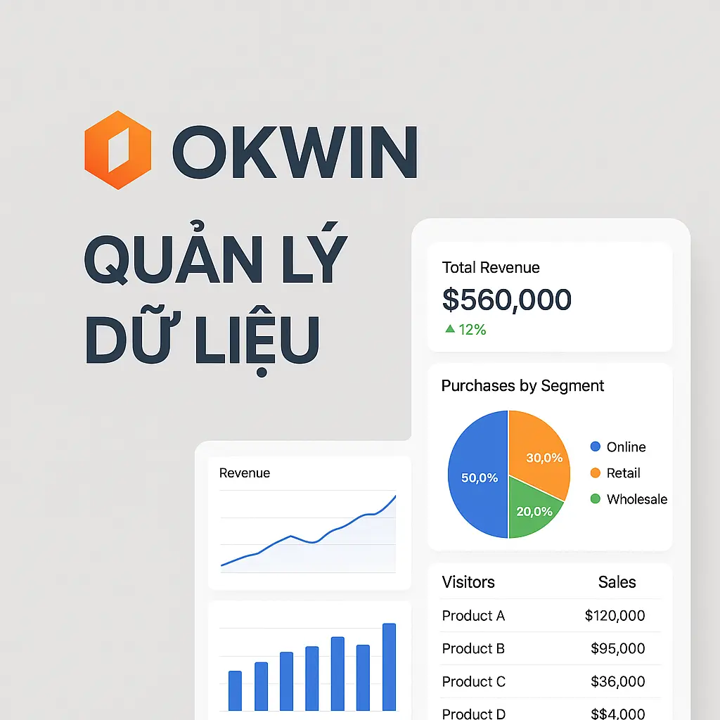 Bức tranh hiện tại về quản lý dữ liệu trong tổ chức